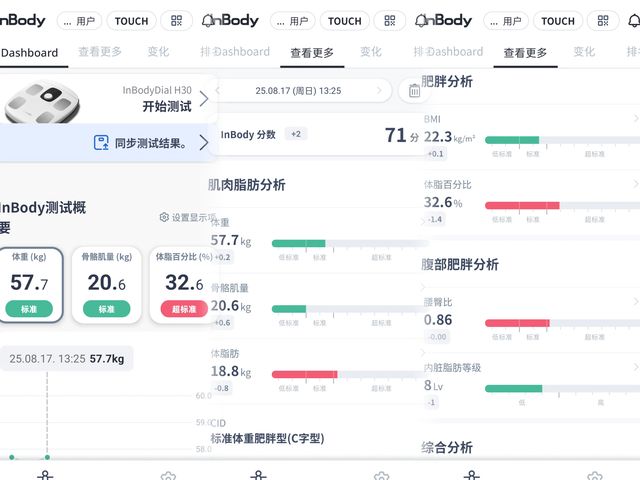 ：3频8电极+12项数据+97%准确率有点全面pg电子免费模拟器InBody体脂秤H30评测(图4)