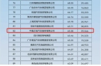 车主预付款难兑现；汽修工修车意外频发月报